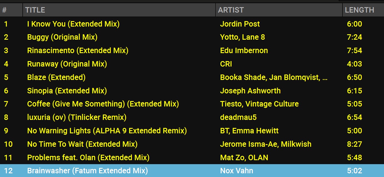 Read more about the article DJ Mac Neil – Deep & Trance Mix August 2020