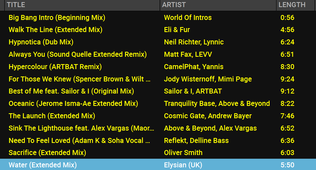 Read more about the article Mac Neil Trance & Melodic House Mix – September 2020 Part 2