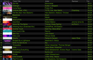 Read more about the article Trance Alliance Showcase 003 – Mixed by DJ Mac Neil